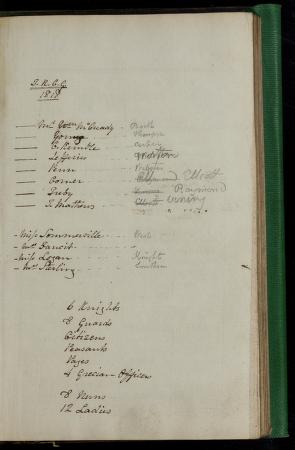 Handwritten page showing the cast of Aldegitha